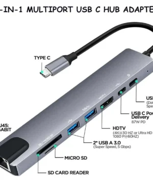 Multiport Hub