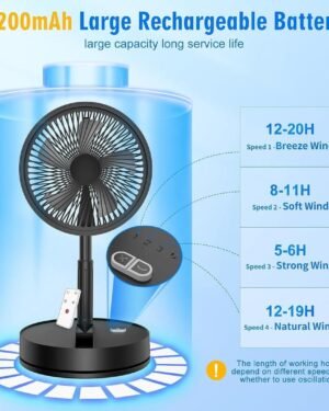 Rechargeable Desk Fan 20W Green Portable
